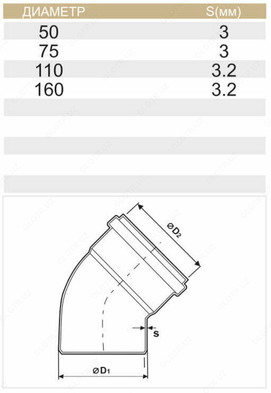 PLASTHERM к ПОЛОТВОД 150 45 ° - 48 600 сум
