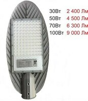  Светодиодный прожектор для уличного освещения RKU1 150w - 