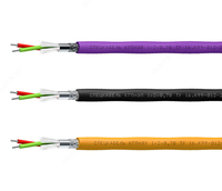 VVG-P 2x25-0.66 plastik izolyatsiyali mis otkazgichli 660V kuchlanishli elektr kabellari