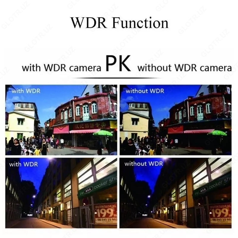 729 757 сум 2 в 1 Многофункциональный Автомобильный видеорегистратор с полночастотным радар-детектором.