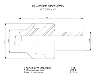 25-160 kVA LV transformatori (IPT-1 / 250.01 izolatori) - 50 000 so'm 90 donadan
