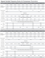 Воздушный компрессор Только в розницу