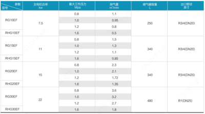15 HP Rison tomonidan - Narx so&#039;rov asosida