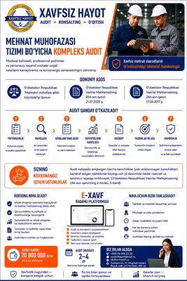 O‘zbekiston Respublikasi Vazirlar Mahkamasining 2025-yil 25-iyuldagi 454-sonli qarori talablariga muvofiq kasbiy xavfni baholash xizmati