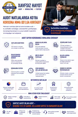   O‘zbekiston Respublikasi Vazirlar Mahkamasining 2025-yil 25-iyuldagi 454-sonli qarori talablariga muvofiq kasbiy xavfni baholash xizmati