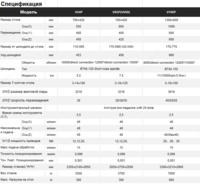 Высокоскоростной обрабатывающий центр - серия V - от {0} сум