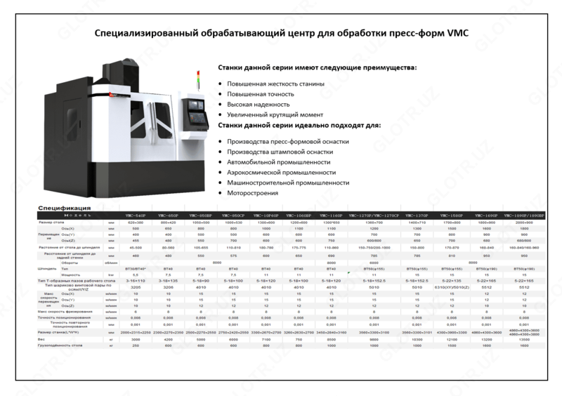 Специализированный обрабатывающий центр для обработки пресс-форм VMC - от {0} сум