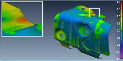 Техдокументация