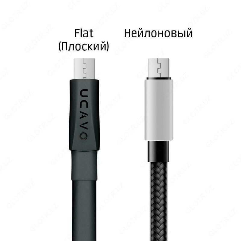 USB кабель зарядного устройства Type-C