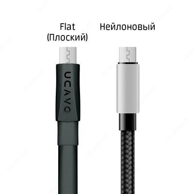 USB кабель зарядного устройства Type-C