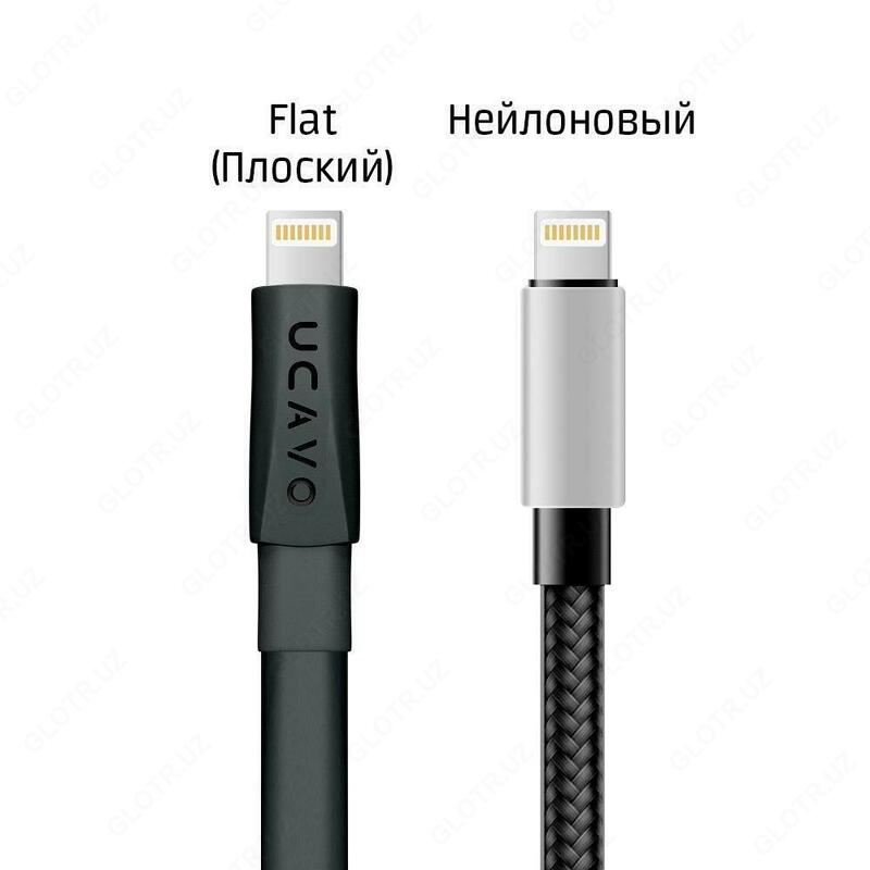 USB кабель зарядного устройства Iphone