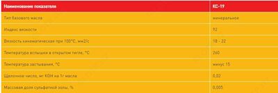  компрессорное масло KC19 - 