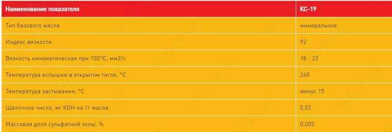  компрессорное масло KC19 - 