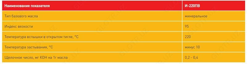  I-220PV prokat mashinalari uchun moy - 