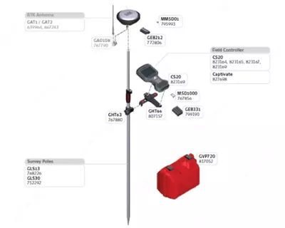  GNSS Приемник Leica GS16 (База  ровер  контроллер  ПО) Только в розницу