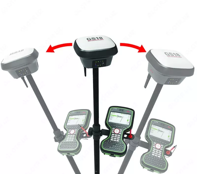  GNSS Приемник Leica GS18 (База  ровер  контроллер  ПО) Только в розницу