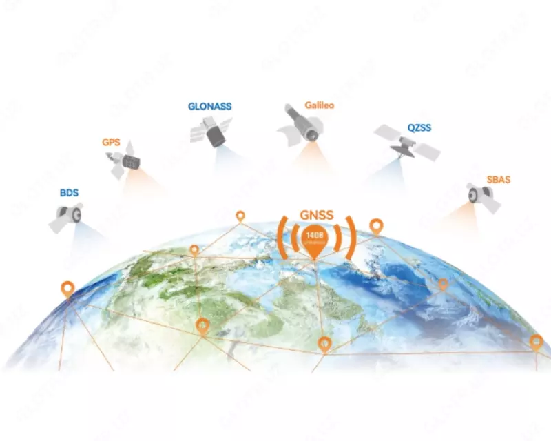  Meridian M20 GNSS qabul qilgichi (Baza  rover  kontroller  dasturiy ta’minot) Geo Bazar