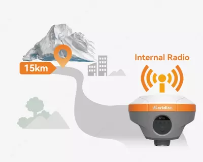  GNSS Приемник Meridian M20L (База  ровер  контроллер  ПО) Только в розницу