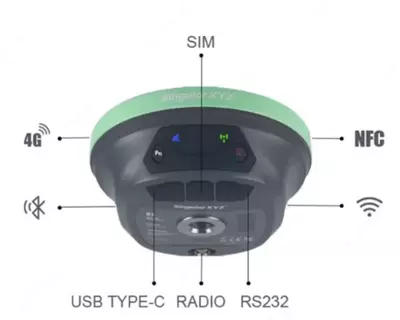  GNSS Приемник SingularXYZ X1 (База  ровер  контроллер  ПО) - 