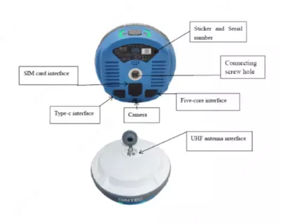  GINTEC G40Plus GNSS qabul qilgichi (Baza  rover  kontroller  dasturiy ta’minot) - Geo Bazar