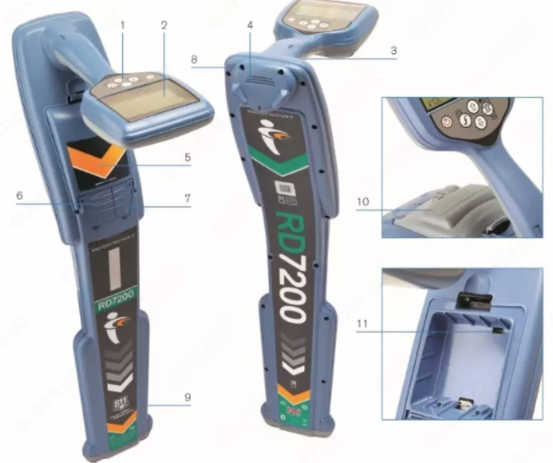  RD7200 TX5 generatori Chakana savdo