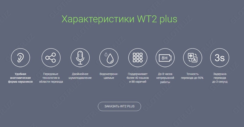   Наушники переводчики WT2 Plus