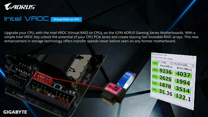  Intel VROCSTANMOD faollashtirish kaliti Ulgurji va chakana