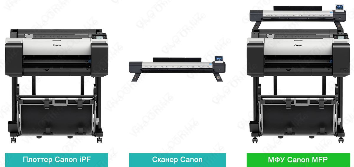 Плоттер Canon iP TM-300 в город Ташкент