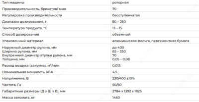 Цена по запросу АВТОМАТ ДЛЯ ФАСОВКИ ТВОРОГА – AR2T