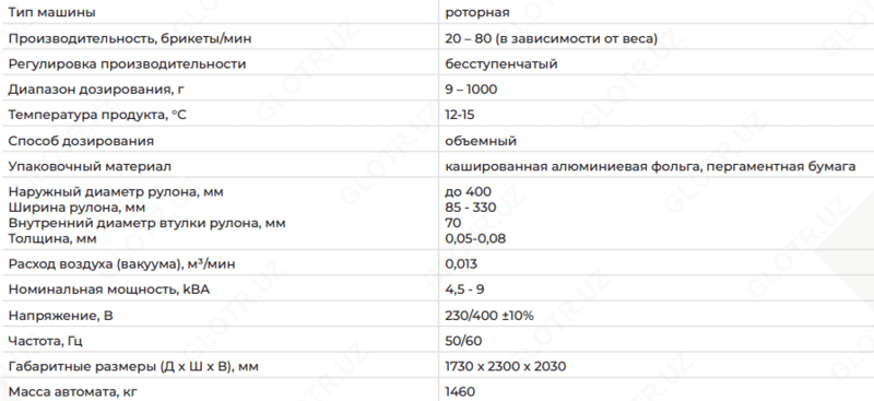 по запросу АВТОМАТ ФАСОВОЧНЫЙ ДЛЯ СЛИВОЧНОГО МАСЛА - ARM