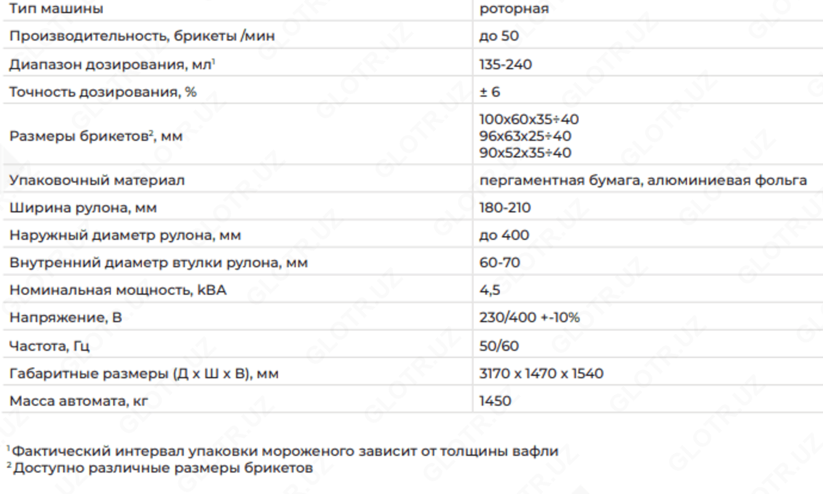 2021-09-24-15-28-36-180249-b3dd5f4ce24d60bd2a547880bc0bb7ba.png?_=ozbol