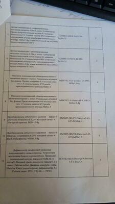 WDR-480-24 Блок питания MEAN WELL84184184