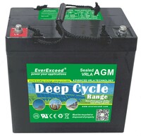 АККУМУЛЯТОР DEEP CYCLE AGM DP-1255 - от {0} сум