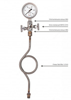 STN Bend zanglamaydigan po'latdan yasalgan - 40 000 so'm