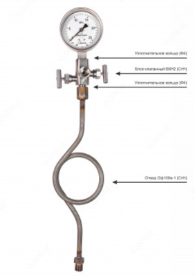 СтН Отвод сталь нержавеющая