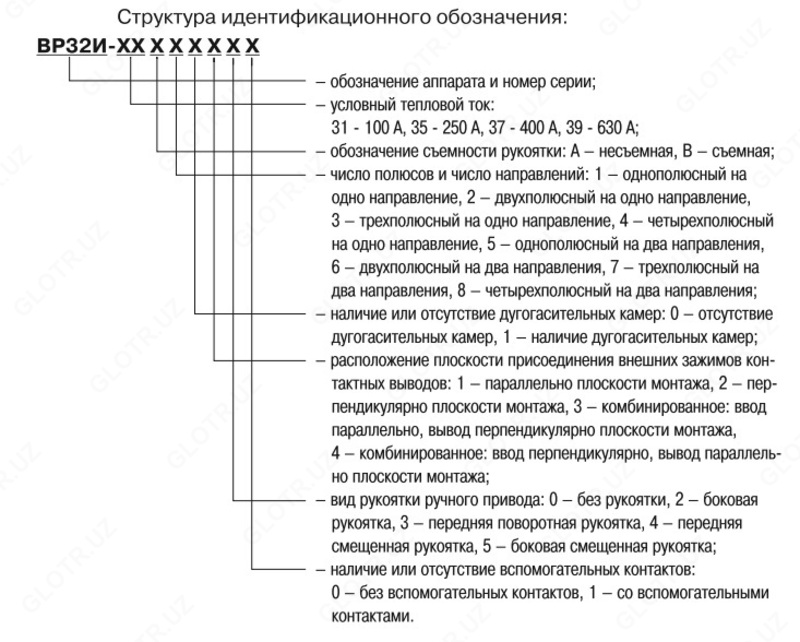 VR 32-39V31250 630A TU.27.33.11-003-08558753-2018-ga o'tish