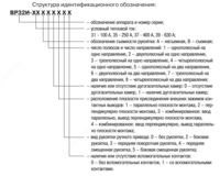 Выключатель-разъединитель ВР32И-39A70220 630А IEK - от {0} сум