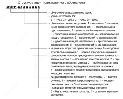 VR32I-35A31240 250A IEK kommutatori - 10 so'm / donadan