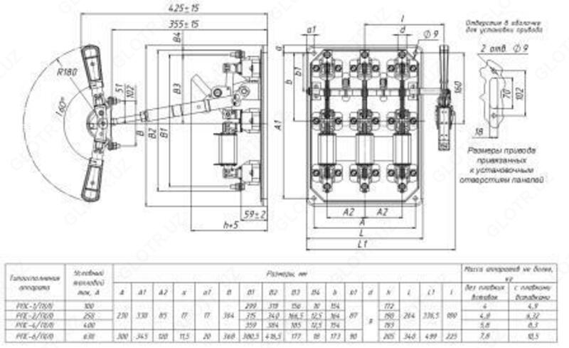 PN chap tutqichisiz RPS-1 / L 100A-ni almashtiring
