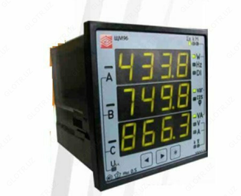 ЩМ96 – Цифровой многофункциональный электроизмерительный прибор
