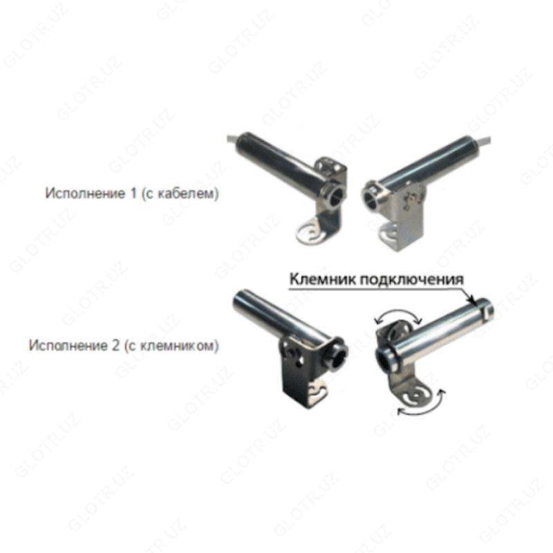 Kelvin IX 4-20 / 10 (A30) - IQ termometr