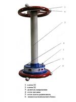 ИПИ-100 — измеритель параметров изоляции - от 10 сум