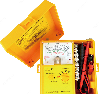 1801 IN — аналоговый измеритель сопротивления изоляции