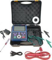 МЕГЕОН 13950 — измеритель сопротивления изоляции (мегаомметр) - от 10 сум