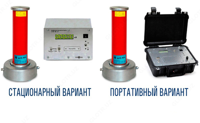 СКВ-40 — киловольтметр