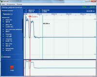 Рефлектометр компьютерный РЕЙС-405/1 Только в розницу
