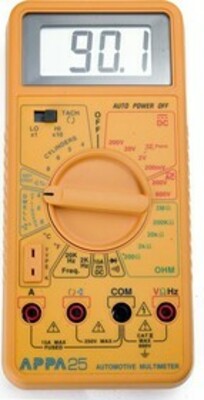 APPA 25 - Avtomobil sinovi