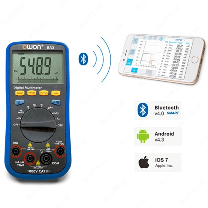 B33 — мультиметр цифровой с Bluetooth