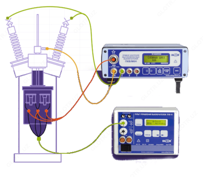 PUV-10 - yuqori voltli elektron to'sarni boshqarish paneli