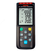 CENTER 520 — термометр цифровой - от 10 сум